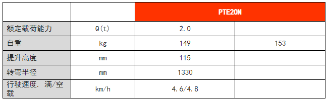 步行式電動搬運(yùn)車 步行式電動搬運(yùn)車